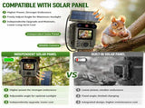 32MP 1080P Infrared Night Vision Scouting Camera, IP66 Waterproof Outdoor Wildlife Sensor Camera V888-ELOSUNG55137