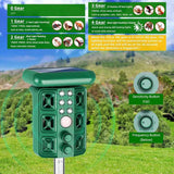 Green Solar Powered Ultrasonic Animal Repeller - Multi-Frequency Pest Deterrent with Motion Sensor, V888-ELOSUNG27650