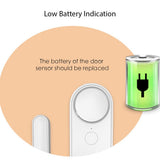 4 Pack Mini Door Window Home Security TY APP 2.4G WIFI Wireless Magnetic Sensor Anti-Theft V1294-YM0901-HS7020-4