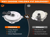 24360-2GGD0 Engine Variable Valve Timing VVT Solenoid For 2015-2021 Hyundai Sonata Santa Fe Tucson V1258-DP02-C-847