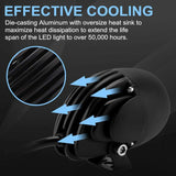 20W LED Fog Light LED Work Light Ip68 Waterproof Work Light LED Car Headlight Off-ROad Motorcycle V1188-MS-227-2451