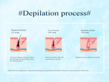 Pink Light Spot Beauty Hair Removal Device - Smooth Skin Solution V888-ELOSUNG28674
