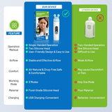 Electric Ear Pressure Relief Device 3-Mode Adjustable Airflow for Travel, Diving & Altitude V1107-CS-EYPHQ