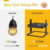 Chick Brooder Heating Plate Warmer Chicken Coop Brooding Heater Poultry Durable V201-BCJHDEGG0014