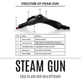 18-IN-1 Steam Cleaner Mop High Pressure Steamer Floor Kitchen Window Sterilize V201-FDZ0412YL8AU