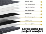 16cm Mattress Giselle Bonnell Spring King MATTRESS-B-BN16-K