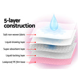 i.Pet Pet Training Pads 400pcs 60x60cm Puppy Dog Toilet Pee Indoor Super Absorbent Pink PET-PAD-PK-400