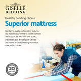 Giselle Bedding 21cm Mattress Pillow Top Single MATTRESS-0754-PT-S