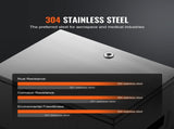 Steel Electrical Box, 40x30x25 cm, 304 Stainless Steel Electrical Enclosure Box, Wall-Mounted V952-BXGDQX16X12XBMZY8V0
