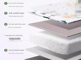 Soaring Through The Skies Extra Large 200x200cm Waterproof Picnic Mat - Portable Thickened Oxford V888-ELOSUNG46256