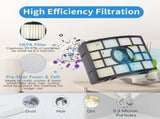 Replacement Brush Roll ilters Compatible with Shark Apex DuoClean AZ1000 AZ1002 AZ1003BRN AX950 V1259-DP01-F-381