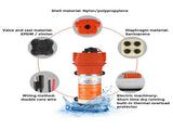 SEAFLO 12V Water Pump Pressure Diaphragm Self Priming Pump 4.5Gallons Per Min 17LPM 40PSI Water V985-SEAFLOPUMP17LPM