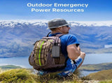 CHOETECH B657 20000mAh Solar Power Bank V28-ELECHOB657