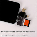 3-in-1 USB-CUSB3.0SD Card Reader, Multi Card Adapter for Phones and Laptops V1263-JX-4739