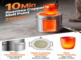 Propane Melting Furnace Kit, 8KG/18lbs Gas Metal Melting Furnace Kit, Foundry Home Kiln with V952-BWRJLDHQSYMGIJ2DIV0