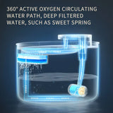 Automatic Cat Water Fountain USB Water Feeder Bowl with 6 Filter Cartridges, Ore White, Quiet V1188-MS-611-004