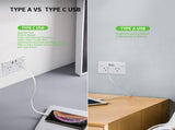 5PCS Double Power Point Dual USBType-C GPO Fast Charge 3.6 amp Wall Outlet V201-SKT0201WH8-5AU