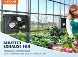 Shutter Exhaust Fan, 406 mm /16inch with Temperature Humidity Controller, EC-motor, 1747 CFM, V952-BYCSPQSDJEC16PFKWV3