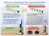3 Pack Multi-Surface Pet Brush Rolls 2788 and Vacuum Filters 1866 Compatible with Bissell CrossWave V1258-DP02-C-642