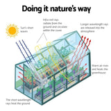 Green Fingers Greenhouse 5.1x2.44x2.1M Aluminium Polycarbonate Green House Garden Shed GH-ALU-510X244-GN-AB