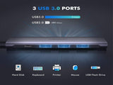 UGREEN TypeC 5 in 1 Adaptor - HDMI USB 3.0*3 TypeC PD Power Converter V28-ACBUGN50209