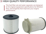 Diesel Fuel Filter and Water Separator Set, 68157291AA and 68436631AA Replacement for 2019-2021 V1189-LC-AMZ-00195