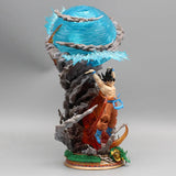 25cm Son Goku Dragon Ball Anime Figure V1142-PB1005005949504778