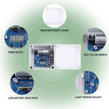 Samland Classic Automatic Chicken Coop Door Opener Closer Kit V1060-CCGC02