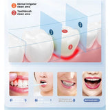 Mini Water Flosser for Travel, Ultra-Portable Cordless Oral Irrigator, IPX7 Waterproof 4 Modes, V1192-AZ-W-2498