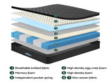 Giselle Bedding King Mattress 34cm Euro Top with 5-Zone Pocket Spring Support Black MATTRESS-E-MUSE-34-K
