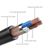 4 Pack 10ft 3 Pin DMX Cable, XLR Male to Female Signal Wire 110 Ohms for Stage Lighting & DJ Lights, V1369-AZ3-W-00402