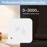 6Pack WiFi Human Presence Sensor Smart Motion Sensor with App Notification Alerts, mmWave Radar V1107-CS-RKVHSJ36