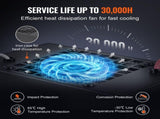 CO2 Laser Power Supply, 80W, Power Supply for 80W Laser Tube, Constant Current Protection, Open V952-EYHTJGGDY80WQ8UO8V7
