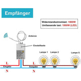 Ersandy Mini Wireless Switch With Receiver And LED Display - For Outdoor 400M And Indoor 40M - Quick V1188-MS-227-0258