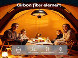 Devanti 1500W Electric Patio Infrared Heater Hanging Heaters Ceiling Mounted Remote RHP-CEH1-1500W-BK