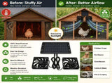 Solar Panel Chicken House Exhaust Fan, Portable Energy-Saving Double Fan with Protective Mesh, Easy V1370-AZ4-19790