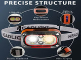 Rechargeable LED Headlamp with Motion Sensor & 6 Lighting Modes Ultra-Bright Waterproof Headlight V1107-CS-YPTDD