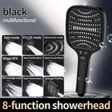Large Panel Shower Head, 8 Adjustable Positions, Wide Water Outlet, Handheld Bathroom Shower V1189-LC-LY-00090