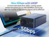 ACASIS EC-7352 Dual bays 2.5/3.5" RAID USB3.2 Gen1 5Gbps hard drive dock Max 60TB V28-ELEACAEC7352