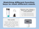 7-in-1 White Multifunctional Pet Grooming Vacuum Kit - Dog Cat Home Barber Shop & Low Noise Shedding V888-ELOSUNG49128