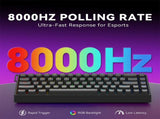 SOLA AX68 Mechanical Keyboard, Gasket Mount Hot Swappable RGB Tri-Mode Wireless Keyboardwhite V1300-AX68-WHITE