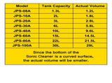 Powerful Stainless Steel 13.5-15 L Liters Ultrasonic Cleaner 360W Digital Heater Timer V952-JPS-60ACSBQXJ0001V3