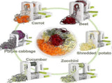 4-Blade Vegetable Spiralizer - Foldable Slicer for Zucchini & Veggie Pasta V1263-JX-3445