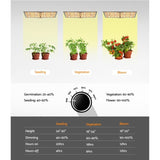Greenfingers Max 220W Grow Light LED Full Spectrum Indoor Plant All Stage Growth GL-BOARD-220-DIM