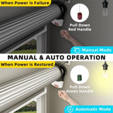 Garage Roller Door Opener, 800 N Lift Force 164 ft Remote Control, 220V Electric Roller Gate Opener, V952-YHD0-1VJLMJ000001V3