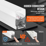 VEVOR Hexagon Garage Lights, 26400LM, 6500K 5 Grid Systems Honeycomb Hexagonal Garage LED Lights, V952-PJXCKDBS5G26FMEPWV3