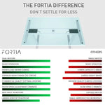 Fortia Sit To Stand Up Standing Desk, 150x70cm, 62-128cm Electric Height Adjustable, Dual Motor, V219-FURDTAFORKITS5WN