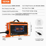 Golf Cart Battery Charger, 18 AMP, Smart Club Car Charger with Crowfoot Plug, Compatible with V952-GEFQCDCCDQBJ8TMUXV3