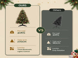 Jingle Jollys Christmas Tree Stand 360&deg Rotating for Xmas Tree Up to 2.7M with Remote Control XM-TR-E-STAND
