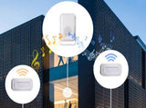 Wireless Motion Sensor Doorbell Door Chime Alarm Indoor for Business Caregiver Reminder V1263-JX-6273